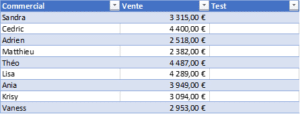 Formation Excel sur la fonction SI capture 1