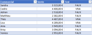 Formation Excel sur la fonction SI capture 2