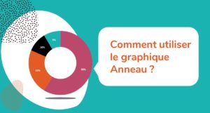 Formation Excel comment utiliser le graphique anneau