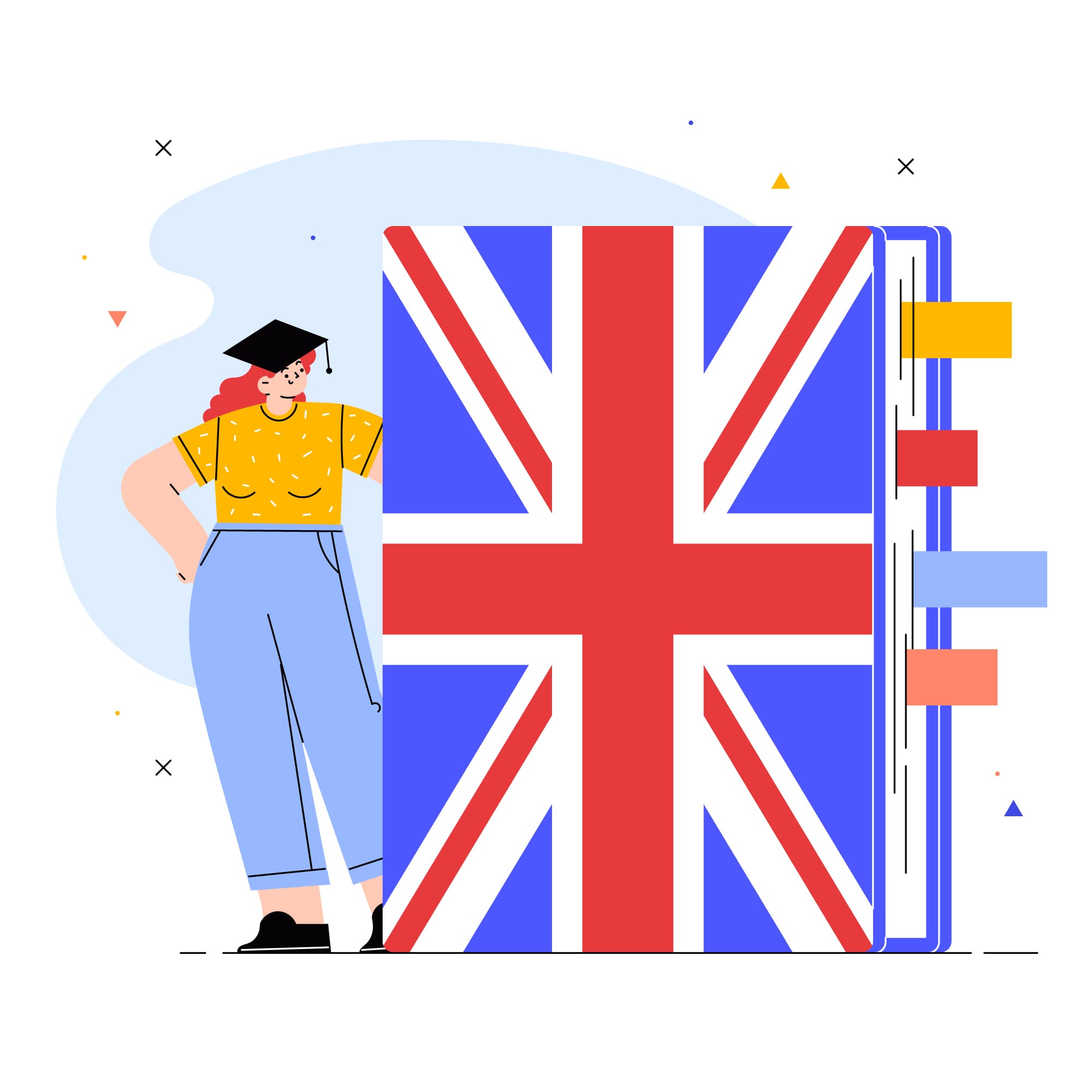 Les Niveaux de compétence linguistique expliqués LearnPerfect