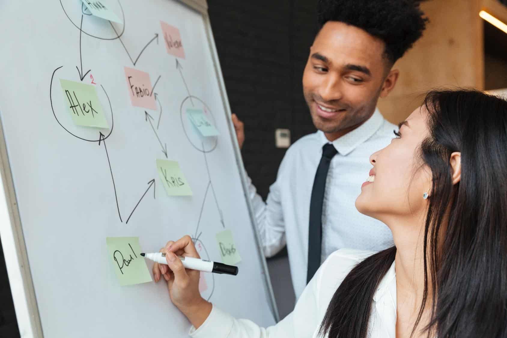 Gérer efficacement le temps et les activités de l'équipe.