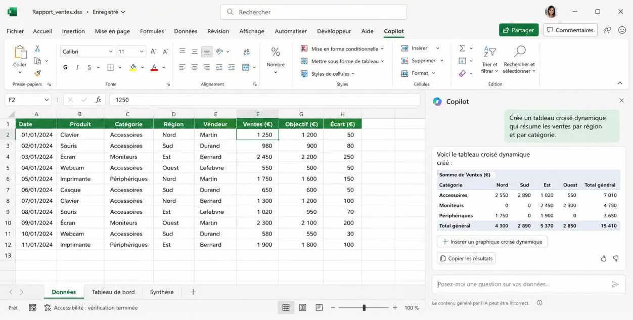 Capture d'écran de Microsoft Excel montrant l'utilisation de Copilot pour automatiser la création d'un tableau croisé dynamique à partir d'un rapport de ventes.